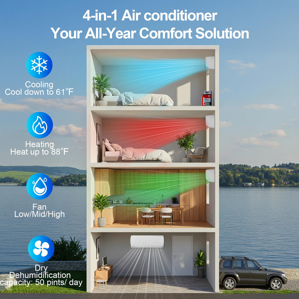 Mountman 9000 BTU Mini Split AC/Heating System,19 SEER2 110/120V Energy Efficient Ductless Inverter System,Cools Up to 450 Sq.Ft with Pre-Charged Condenser,Heat Pump & Installation Kits